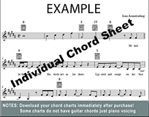 Deep Down Chord Chart
